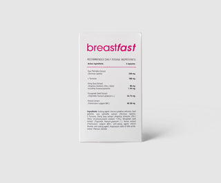 Breastfast breast enlargement and firming tablets with saw palmetto extract