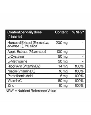 Scandinavian Biolabs hair nutritional pills food supplement_2
